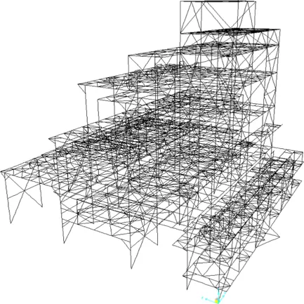 Analysis Modeling