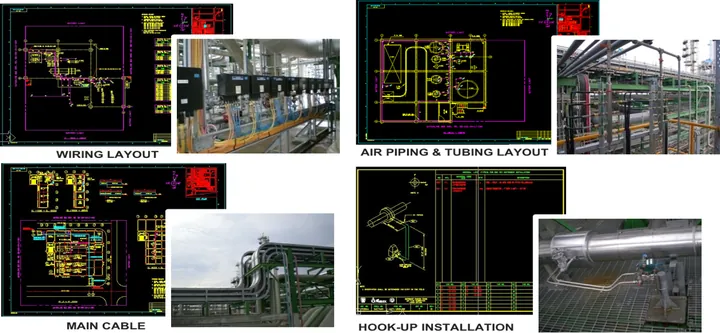 Wiring Layout · Air Piping & Tubing · Main Cable · Hook-up