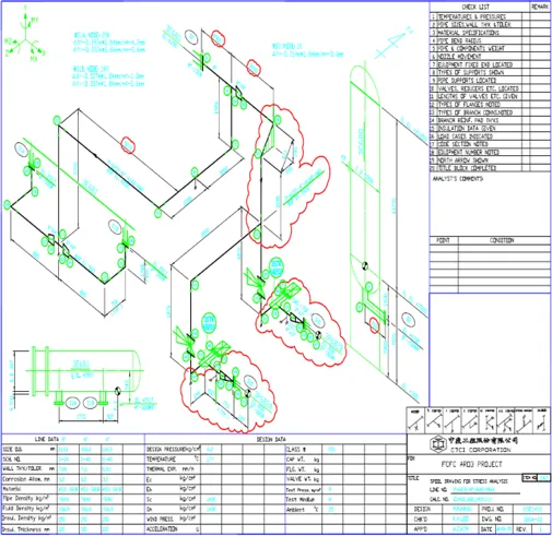 Stress Isometric Drawing